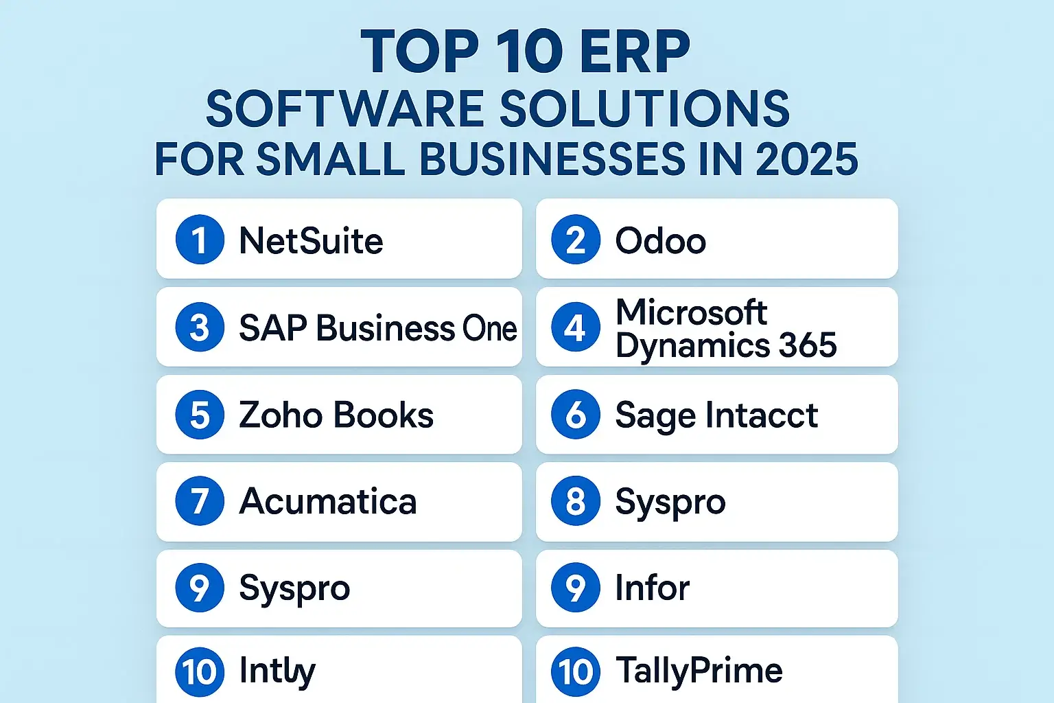 Top 10 ERP Software Solutions for Small Businesses in 2025 Hero Image